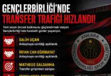 GENÇLERBİRLİĞİ’NDE TRANSFER GÜNDEMİ